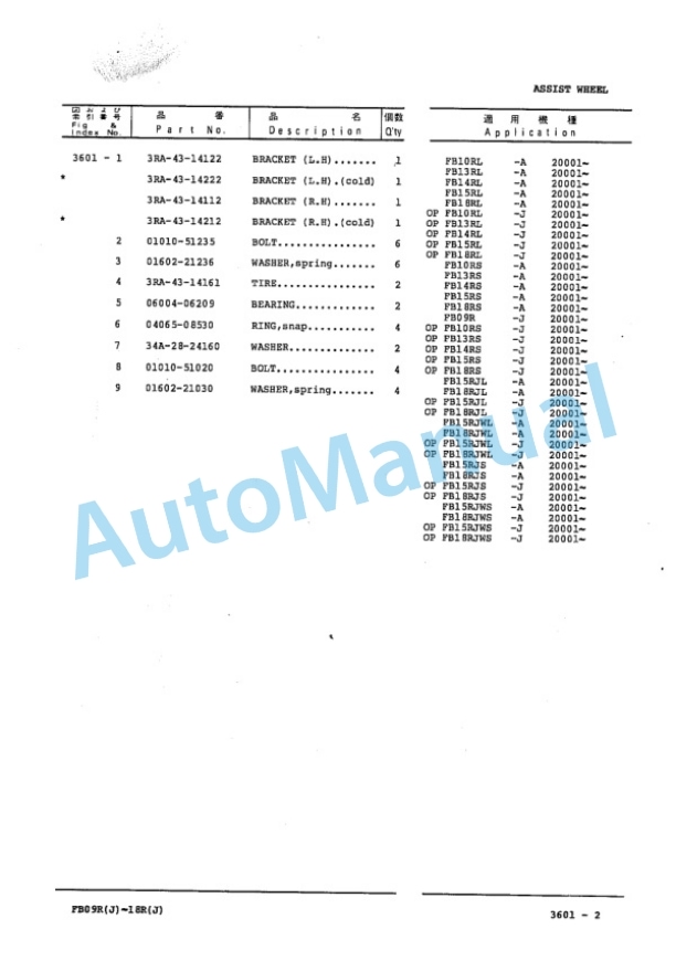 Komatsu FB10RS-6, FB13RS-6, FB14RS-6, FB15RS-6, FB18RS-6, FB10RL-6, FB13RL-6, FB14RL-6, FB15RL-6, FB18RL-6, FB15RJS Parts Manual FB10R_18R.6-PNE2 3 Komatsu FB10RS-6, FB13RS-6, FB14RS-6, FB15RS-6, FB18RS-6, FB10RL-6, FB13RL-6, FB14RL-6, FB15RL-6, FB18RL-6, FB15RJS Parts Manual FB10R_18R.6-PNE2-3