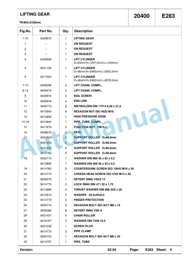 Komatsu FB12-20RJ-2R Parts Manual 60422161 P1 4 Komatsu FB12-20RJ-2R Parts Manual 60422161 P1-4