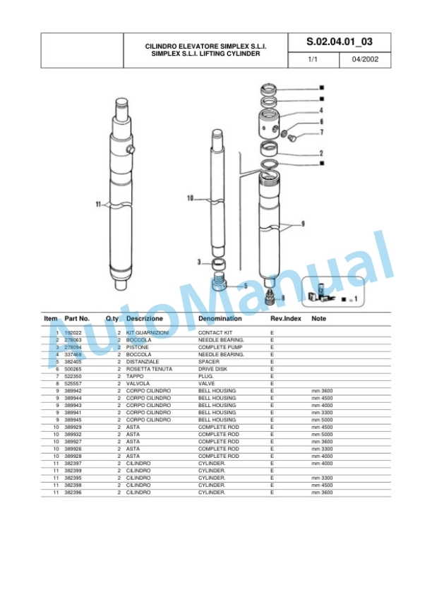 Komatsu FB12M-1R, FB15M-1R, FB18M-1R, FB15-1R, FB18-1R Parts Manual 60422361 Rev.002 4 Komatsu FB12M-1R, FB15M-1R, FB18M-1R, FB15-1R, FB18-1R Parts Manual 60422361 Rev.002-4