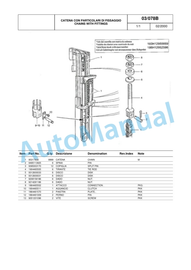 Komatsu FB14RW-1R, FB16RW-1R, FB20RW-1R, FB25RW-1R Parts Manual 60422355 Rev.001 4 Komatsu FB14RW-1R, FB16RW-1R, FB20RW-1R, FB25RW-1R Parts Manual 60422355 Rev.001-4