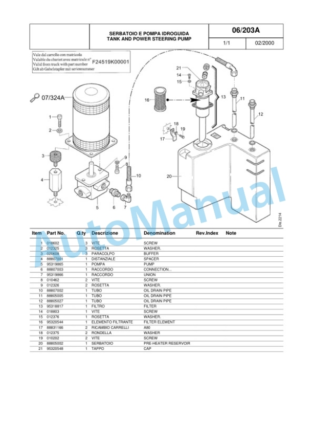 Komatsu FB14RW-1R, FB16RW-1R, FB20RW-1R, FB25RW-1R Parts Manual 60422355 Rev.001 5 Komatsu FB14RW-1R, FB16RW-1R, FB20RW-1R, FB25RW-1R Parts Manual 60422355 Rev.001-5