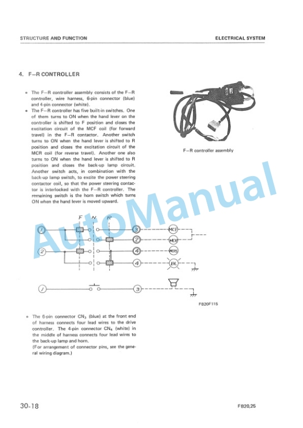 Komatsu FB15H-3, FB18H-3, FB20H-2, FB20L-2, FB25H-2, FB25L-2, FB20S-2, FB20SH-2, FB25S-2, FB25SH-2 Shop Manual FB15H_25SH.2-BE1 5 Komatsu FB15H-3, FB18H-3, FB20H-2, FB20L-2, FB25H-2, FB25L-2, FB20S-2, FB20SH-2, FB25S-2, FB25SH-2 Shop Manual FB15H_25SH.2-BE1-5