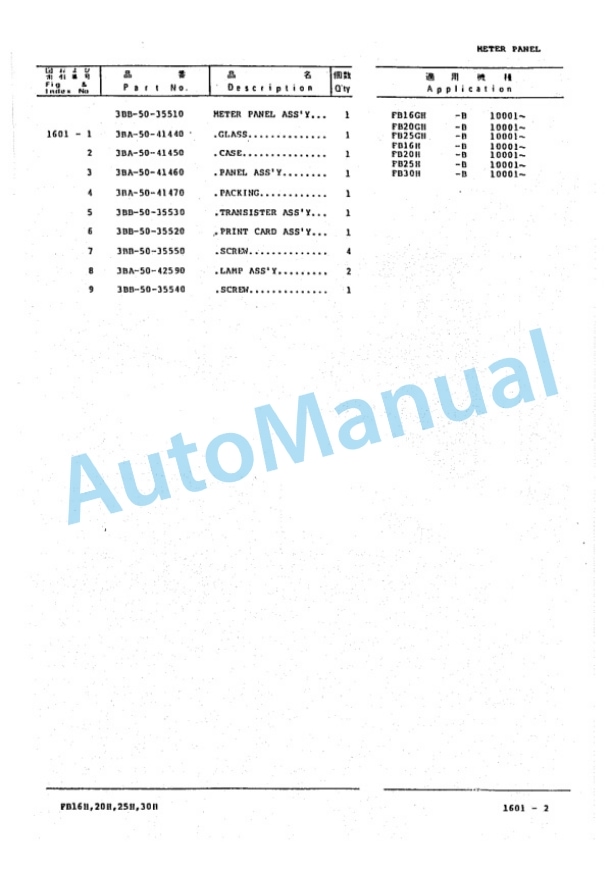 Komatsu FB16GH-1E, FB20GH-1E, FB25GH-1E, FB16H-1E, FB20H-1E, FB25H-1E, FB30H-1E Forklift Truck Parts Manual PBB01B1-01 2 Komatsu FB16GH-1E, FB20GH-1E, FB25GH-1E, FB16H-1E, FB20H-1E, FB25H-1E, FB30H-1E Forklift Truck Parts Manual PBB01B1-01-2