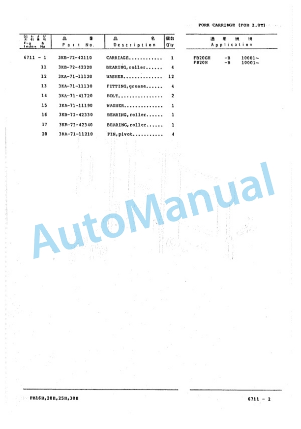 Komatsu FB16GH-1E, FB20GH-1E, FB25GH-1E, FB16H-1E, FB20H-1E, FB25H-1E, FB30H-1E Forklift Truck Parts Manual PBB01B1-01 5 Komatsu FB16GH-1E, FB20GH-1E, FB25GH-1E, FB16H-1E, FB20H-1E, FB25H-1E, FB30H-1E Forklift Truck Parts Manual PBB01B1-01-5