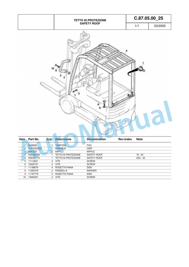 Komatsu FB18H-1R, FB20H-1R, FB20HG-1R, FB22H-1R Parts Manual 60422362 Rev.003 3 Komatsu FB18H-1R, FB20H-1R, FB20HG-1R, FB22H-1R Parts Manual 60422362 Rev.003-3