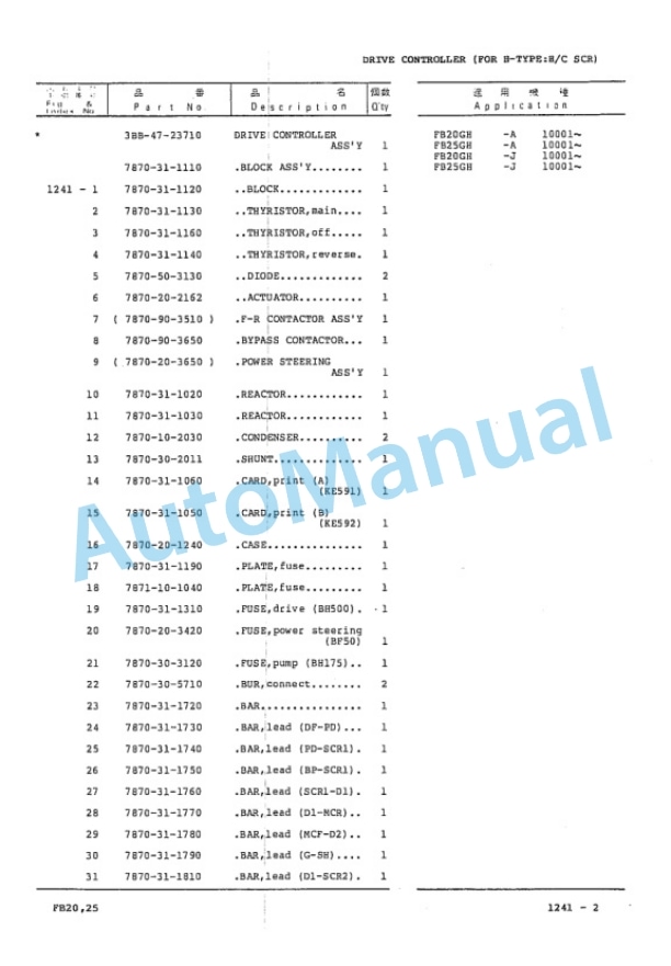 Komatsu FB20-3, FB25-3, FB20G-3, FB25G-3, FB20GH-3, FB25GH-3, FB20L-3, FB25L-3 Forklift Truck Parts Manual PBB03A1-04 2 Komatsu FB20-3, FB25-3, FB20G-3, FB25G-3, FB20GH-3, FB25GH-3, FB20L-3, FB25L-3 Forklift Truck Parts Manual PBB03A1-04-2