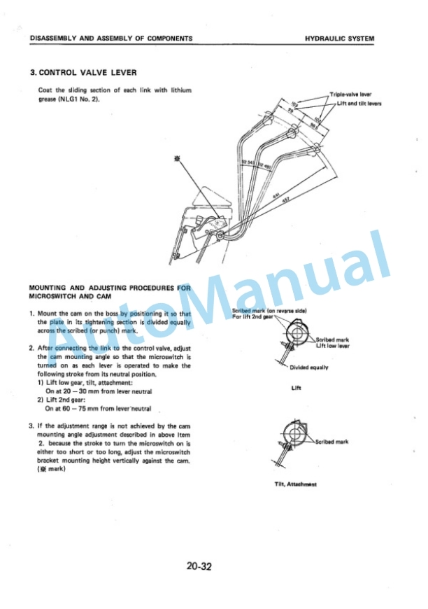 Komatsu FB20-3, FB25-3, FB20G-3, FB25G-3, FB20GH-3, FB25GH-3, FB20SH-3, FB25SH-3, FB30S-3 Forklift Truck Shop Manual FB20_30S.3-BE1 3 Komatsu FB20-3, FB25-3, FB20G-3, FB25G-3, FB20GH-3, FB25GH-3, FB20SH-3, FB25SH-3, FB30S-3 Forklift Truck Shop Manual FB20_30S.3-BE1-3