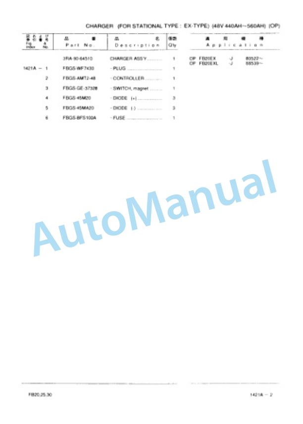 Komatsu FB20EX-5, FB25EX-5, FB30EX-5, FB20EXL-5, FB25EXL-5, FB20EXG-5, FB25EXG-5, FB20EXH-5, FB25EXH-5 Forklift Truck Parts Manual PBB05A1-03 2 Komatsu FB20EX-5, FB25EX-5, FB30EX-5, FB20EXL-5, FB25EXL-5, FB20EXG-5, FB25EXG-5, FB20EXH-5, FB25EXH-5 Forklift Truck Parts Manual PBB05A1-03-2