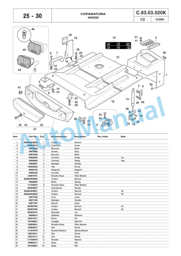 Komatsu FB20H-2R, FB20HG-2R, FB25H-2R, FB30H-2R Parts Manual 40258047800 3 Komatsu FB20H-2R, FB20HG-2R, FB25H-2R, FB30H-2R Parts Manual 40258047800-3