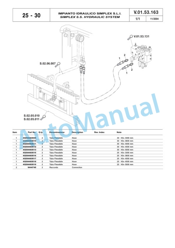 Komatsu FB20H-2R, FB20HG-2R, FB25H-2R, FB30H-2R Parts Manual 40258047800 5 Komatsu FB20H-2R, FB20HG-2R, FB25H-2R, FB30H-2R Parts Manual 40258047800-5