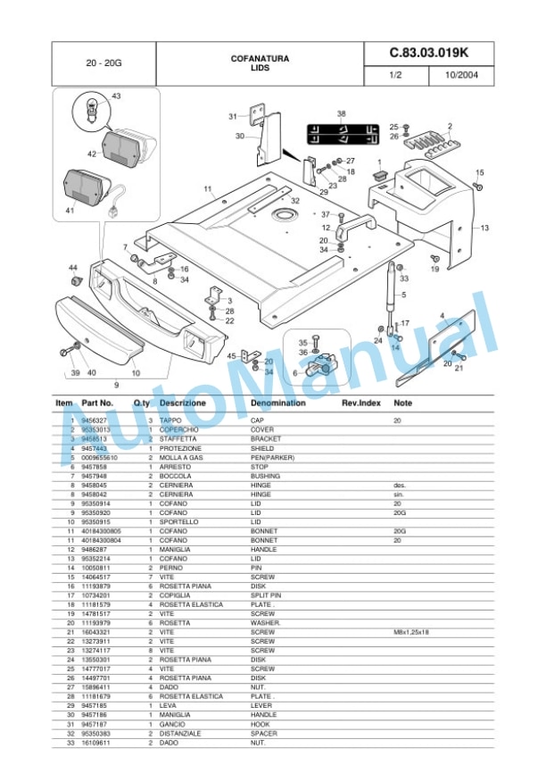 Komatsu FB20H-2R, FB20HG-2R, FB25H-2R, FB30H-2R Parts Manual 40258047800 Rev.003 3 Komatsu FB20H-2R, FB20HG-2R, FB25H-2R, FB30H-2R Parts Manual 40258047800 Rev.003-3