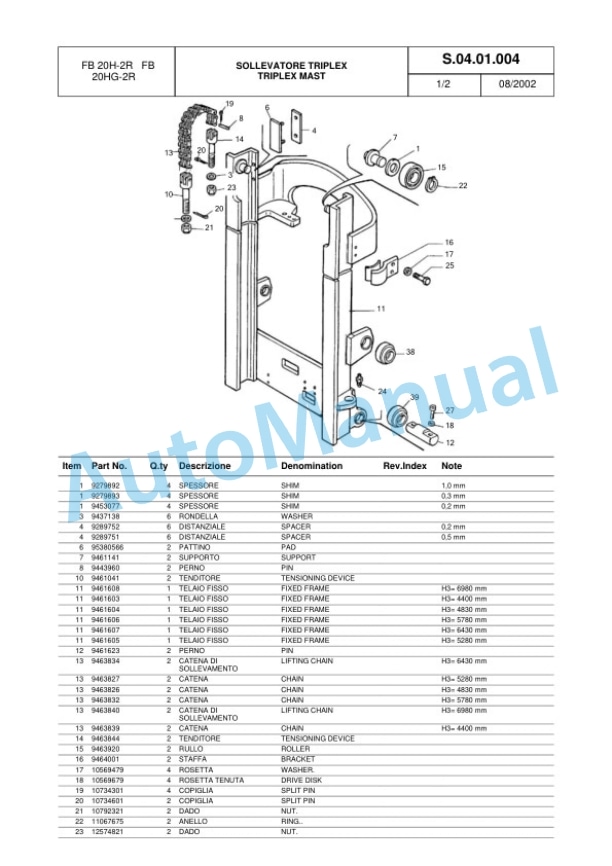 Komatsu FB20H-2R, FB20HG-2R, FB25H-2R, FB30H-2R Parts Manual 40258047800 Rev.003 4 Komatsu FB20H-2R, FB20HG-2R, FB25H-2R, FB30H-2R Parts Manual 40258047800 Rev.003-4