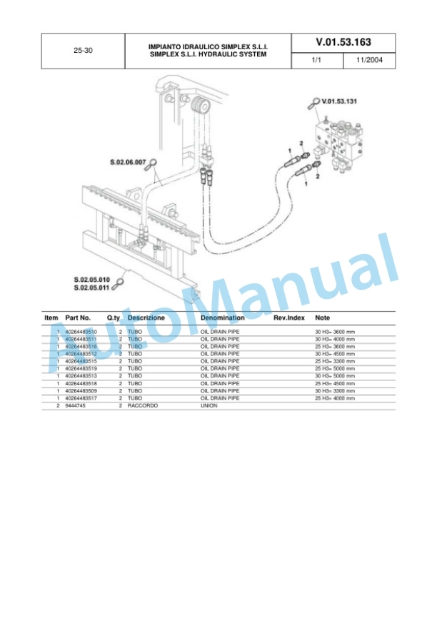 Komatsu FB20H-2R, FB20HG-2R, FB25H-2R, FB30H-2R Parts Manual 40258047800 Rev.003 5 Komatsu FB20H-2R, FB20HG-2R, FB25H-2R, FB30H-2R Parts Manual 40258047800 Rev.003-5