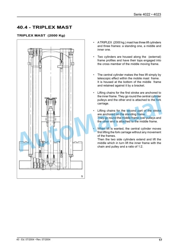 Komatsu FB20H-2R, FB20HG-2R, FB25H-2R, FB30H-2R Shop Manual 60424171 4 Komatsu FB20H-2R, FB20HG-2R, FB25H-2R, FB30H-2R Shop Manual 60424171-4