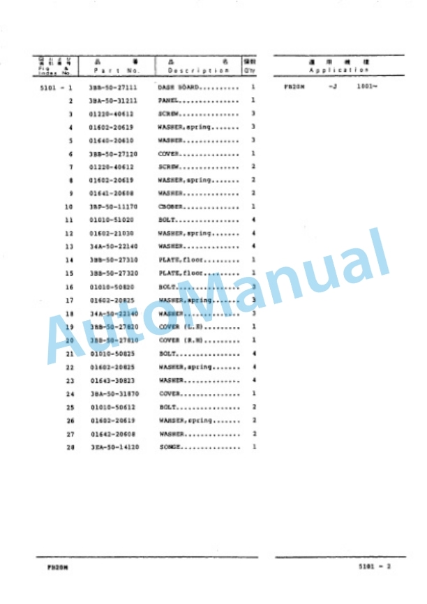 Komatsu FB20M-2 Forklift Truck Parts Manual PMB02A1-01 4 Komatsu FB20M-2 Forklift Truck Parts Manual PMB02A1-01-4