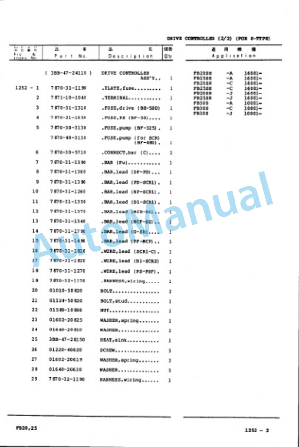 Komatsu FB20SH-3, FB25SH-3, FB30S-3 Parts Manual FB20SH-PNE1, FB30S.3-PNE1 2 Komatsu FB20SH-3, FB25SH-3, FB30S-3 Parts Manual FB20SH-PNE1, FB30S.3-PNE1-2