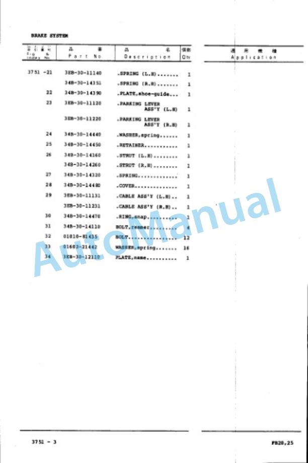 Komatsu FB20SH-3, FB25SH-3, FB30S-3 Parts Manual FB20SH-PNE1, FB30S.3-PNE1 3 Komatsu FB20SH-3, FB25SH-3, FB30S-3 Parts Manual FB20SH-PNE1, FB30S.3-PNE1-3