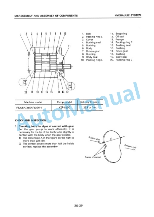 Komatsu FB20SH-4, FB25SH-4, FB30SH-4 Electric Lift Truck Shop Manual FB20SH_30SH.4-BE1 4 Komatsu FB20SH-4, FB25SH-4, FB30SH-4 Electric Lift Truck Shop Manual FB20SH_30SH.4-BE1-4