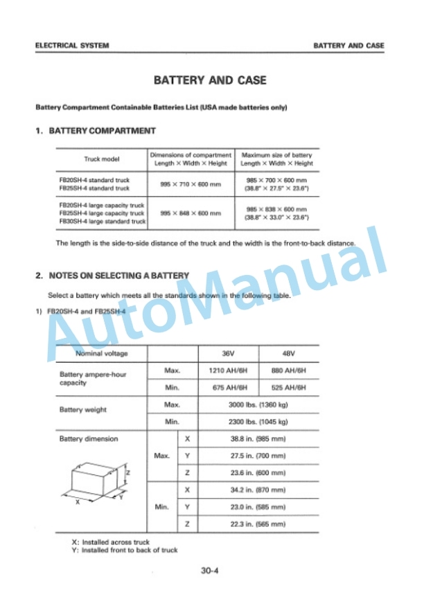 Komatsu FB20SH-4, FB25SH-4, FB30SH-4 Electric Lift Truck Shop Manual FB20SH_30SH.4-BE1 5 Komatsu FB20SH-4, FB25SH-4, FB30SH-4 Electric Lift Truck Shop Manual FB20SH_30SH.4-BE1-5