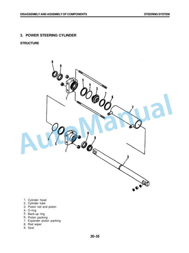 Alternative view of Komatsu FB20SH-4, FB25SH-4, FB30SH-4 Electric Lift Truck Shop Manual KO-SM015