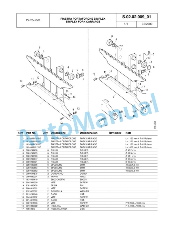 Komatsu FB22H-3R, FB25H-3R, FB25HG-3R, FB30H-3R Parts Manual 40248047801 Rev.006 3 Komatsu FB22H-3R, FB25H-3R, FB25HG-3R, FB30H-3R Parts Manual 40248047801 Rev.006-3