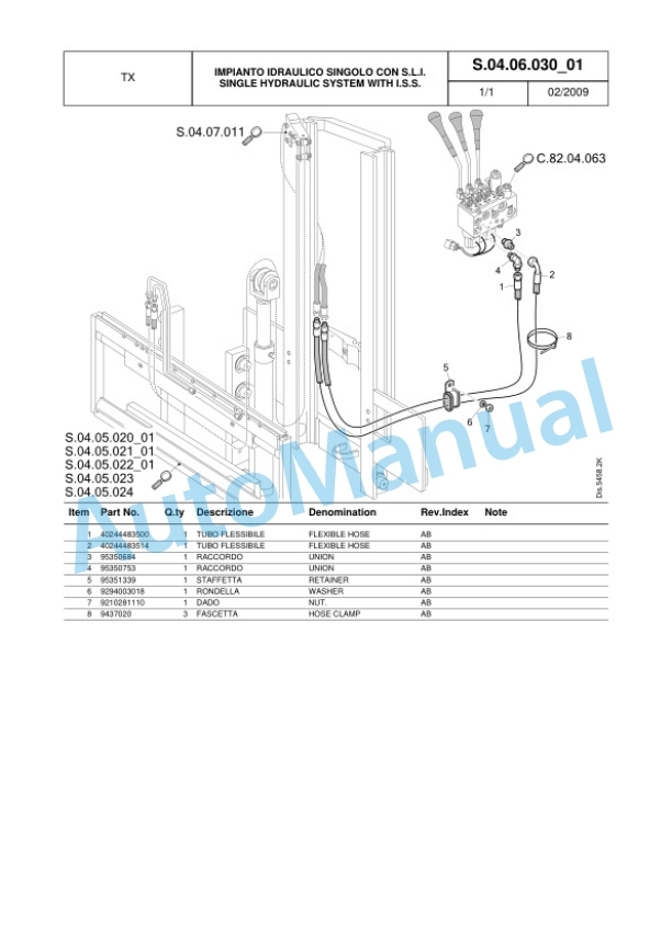 Komatsu FB22H-3R, FB25H-3R, FB25HG-3R, FB30H-3R Parts Manual 40248047801 Rev.006 4 Komatsu FB22H-3R, FB25H-3R, FB25HG-3R, FB30H-3R Parts Manual 40248047801 Rev.006-4