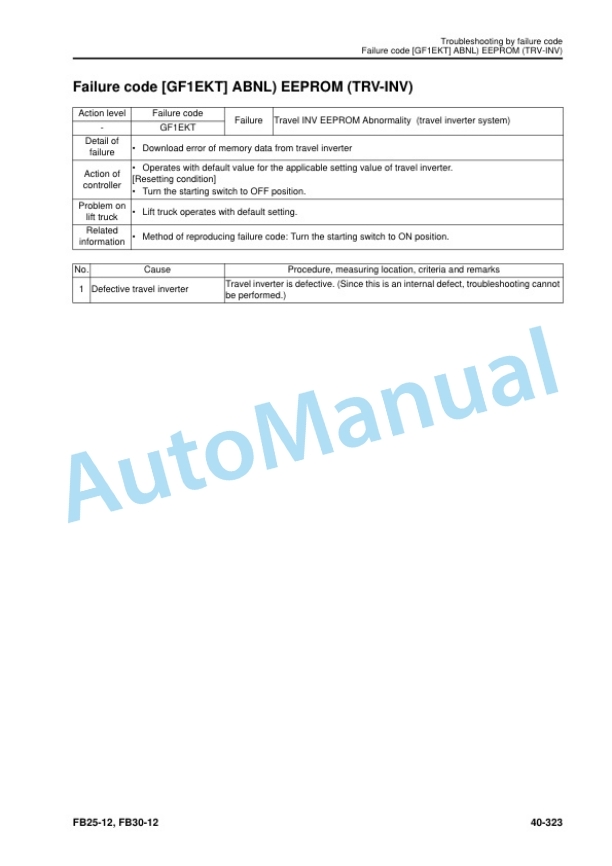 Komatsu FB25-12, FB30-12 Forklift Truck Shop Manual SEN06636-01 4 Komatsu FB25-12, FB30-12 Forklift Truck Shop Manual SEN06636-01 - Image 4