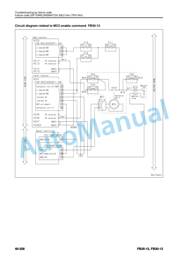 Komatsu FB25-12, FB30-12 Forklift Truck Shop Manual SEN06636-04 4 Komatsu FB25-12, FB30-12 Forklift Truck Shop Manual SEN06636-04 - Image 4