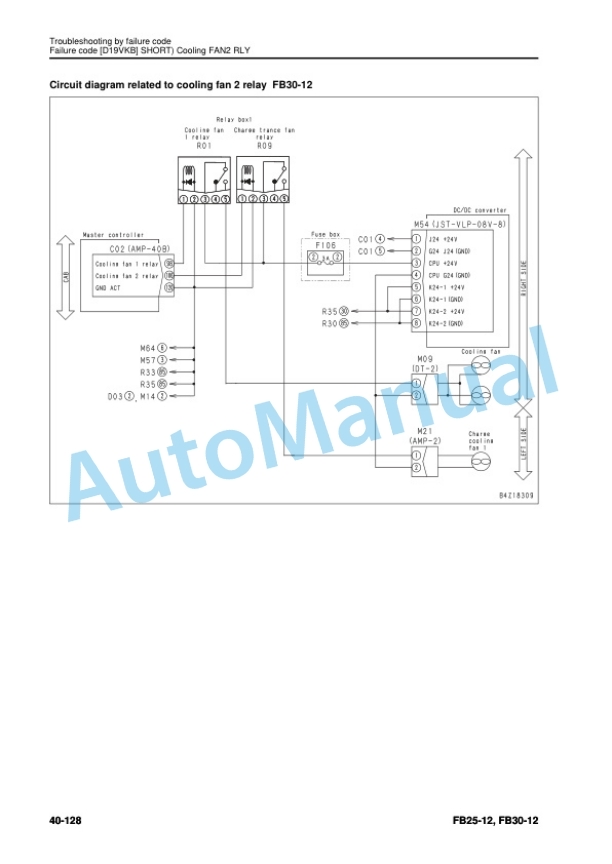 Komatsu FB25-12, FB30-12 Forklift Truck Shop Manual SEN06636-07 3 Komatsu FB25-12, FB30-12 Forklift Truck Shop Manual SEN06636-07 - Image 3