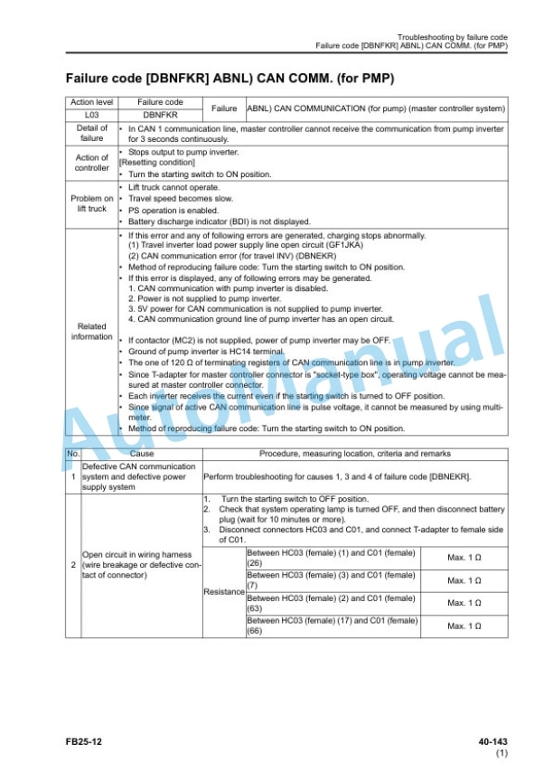 Komatsu FB25-12 Forklift Truck Shop Manual SEN06482-01 5 Komatsu FB25-12 Forklift Truck Shop Manual SEN06482-01 - Image 5