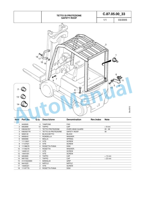 Komatsu FB25H-1R, FB28H-1R, FB30H-1R Parts Manual 60422363 Rev.003 3 Komatsu FB25H-1R, FB28H-1R, FB30H-1R Parts Manual 60422363 Rev.003-3