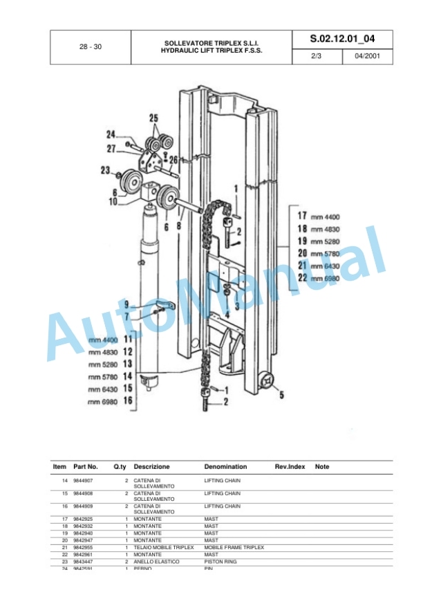 Komatsu FB25H-1R, FB28H-1R, FB30H-1R Parts Manual 60422363 Rev.003 5 Komatsu FB25H-1R, FB28H-1R, FB30H-1R Parts Manual 60422363 Rev.003-5
