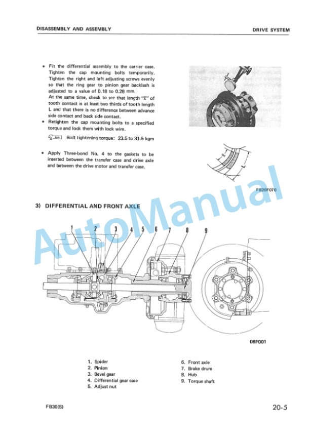 Komatsu FB30-2, FB30S-2 Shop Manual FB30,30S.2-BE1 3 Komatsu FB30-2, FB30S-2 Shop Manual FB30,30S.2-BE1-3