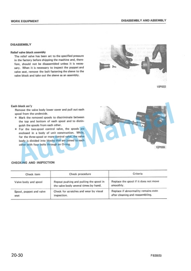 Komatsu FB30-2, FB30S-2 Shop Manual FB30,30S.2-BE1 4 Komatsu FB30-2, FB30S-2 Shop Manual FB30,30S.2-BE1-4
