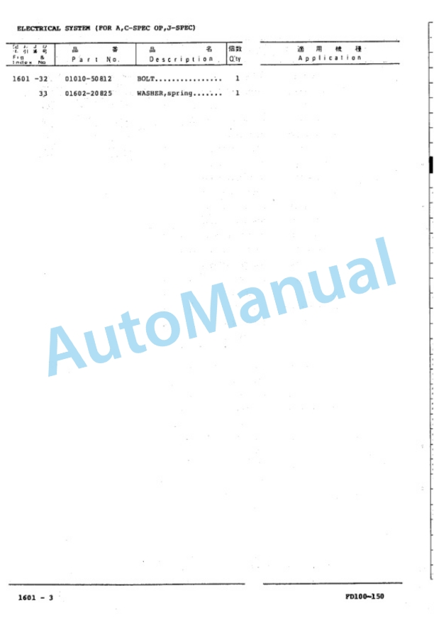 Komatsu FD100-5, FD115-5, FD135-5, FD150E-5 Forklift Truck Parts Manual FD100_150E.5-PNE1 2 Komatsu FD100-5, FD115-5, FD135-5, FD150E-5 Forklift Truck Parts Manual FD100_150E.5-PNE1-2