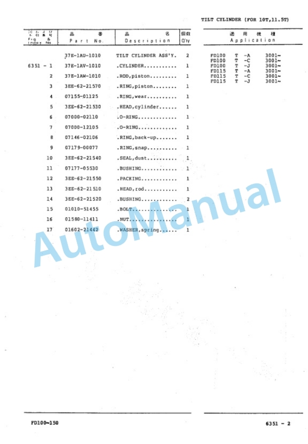 Komatsu FD100-5, FD115-5, FD135-5, FD150E-5 Forklift Truck Parts Manual FD100_150E.5-PNE1 5 Komatsu FD100-5, FD115-5, FD135-5, FD150E-5 Forklift Truck Parts Manual FD100_150E.5-PNE1-5