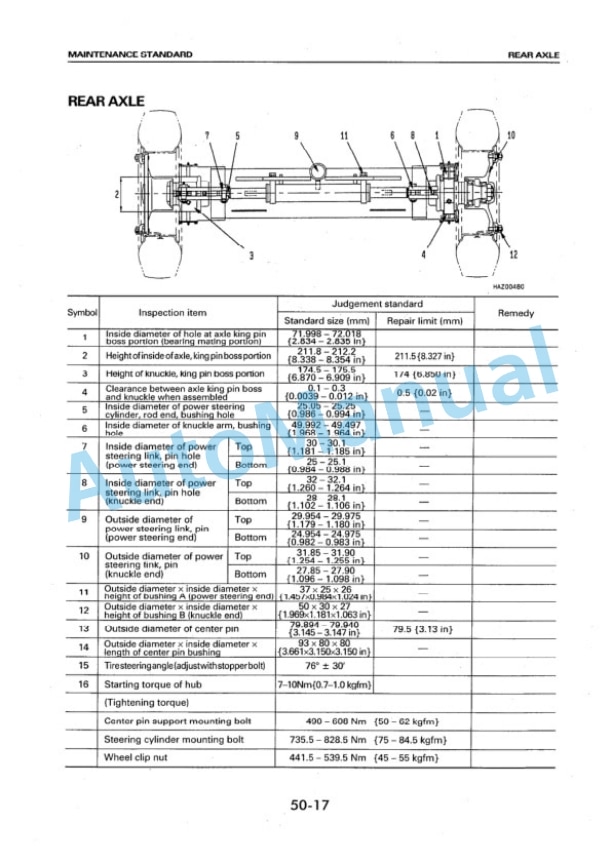 Komatsu FD100-6, FD115-6, FD135-6, FD150E-6, FD160E-6 Forklift Truck Shop Manual BEE06E1-02 5 Komatsu FD100-6, FD115-6, FD135-6, FD150E-6, FD160E-6 Forklift Truck Shop Manual BEE06E1-02-5