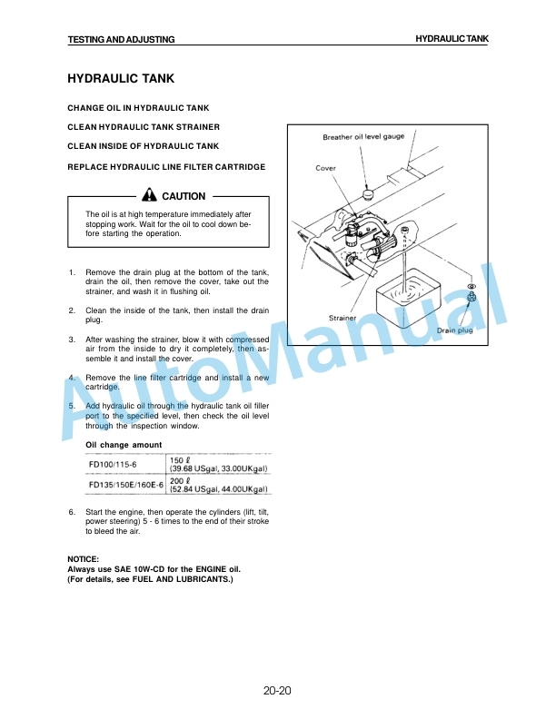 Komatsu FD100-6, FD115-6, FD135-6, FD150E-6, FD160E-6 Shop Manual SM135 2 Komatsu FD100-6, FD115-6, FD135-6, FD150E-6, FD160E-6 Shop Manual SM135-2