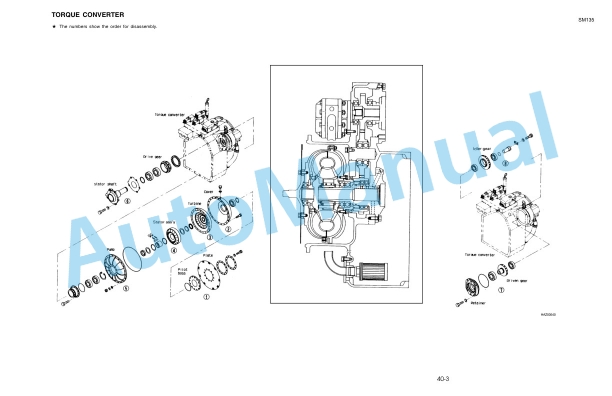 Komatsu FD100-6, FD115-6, FD135-6, FD150E-6, FD160E-6 Shop Manual SM135 3 Komatsu FD100-6, FD115-6, FD135-6, FD150E-6, FD160E-6 Shop Manual SM135-3