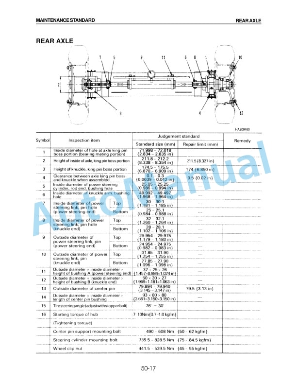Komatsu FD100-6, FD115-6, FD135-6, FD150E-6, FD160E-6 Shop Manual SM135 5 Komatsu FD100-6, FD115-6, FD135-6, FD150E-6, FD160E-6 Shop Manual SM135-5