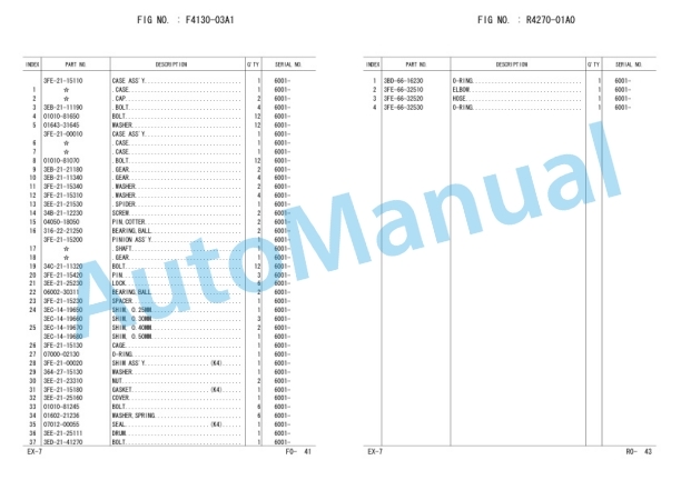 Komatsu FD100-7, FD115-7, FD135-7, FD150E-7, FD160E-7 Chassis Forklift Truck Parts Manual PEE07E1-01 3 Komatsu FD100-7, FD115-7, FD135-7, FD150E-7, FD160E-7 Chassis Forklift Truck Parts Manual PEE07E1-01-3
