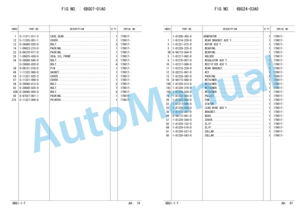 Komatsu FD100-7, FD115-7, FD135-7, FD150E-7, FD160E-7 Engine Forklift Truck Parts Manual PEE07E2-01 4 Komatsu FD100-7, FD115-7, FD135-7, FD150E-7, FD160E-7 Engine Forklift Truck Parts Manual PEE07E2-01-4