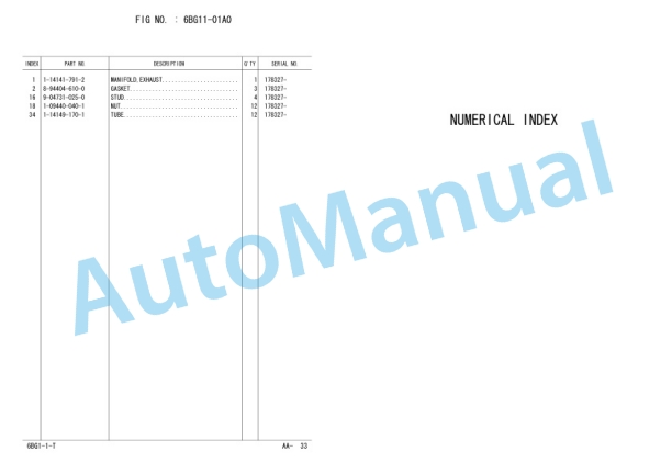 Komatsu FD100-7, FD115-7, FD135-7, FD150E-7, FD160E-7 Engine Forklift Truck Parts Manual PEE07E2-01 5 Komatsu FD100-7, FD115-7, FD135-7, FD150E-7, FD160E-7 Engine Forklift Truck Parts Manual PEE07E2-01-5