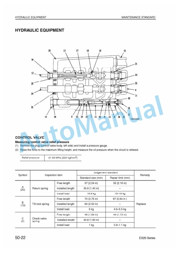 Komatsu FD100-7, FD115-7, FD135-7, FD150E-7, FD160E-7 Forklift Truck Shop Manual BEE07E1-05 5 Komatsu FD100-7, FD115-7, FD135-7, FD150E-7, FD160E-7 Forklift Truck Shop Manual BEE07E1-05-5
