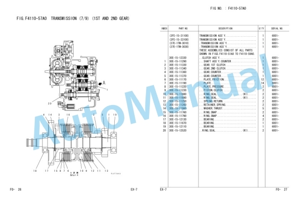Komatsu FD100-7, FD115-7, FD135-7, FD150E-7, FD160E-7 Parts Manual PEE07E1-02 2 Komatsu FD100-7, FD115-7, FD135-7, FD150E-7, FD160E-7 Parts Manual PEE07E1-02-2