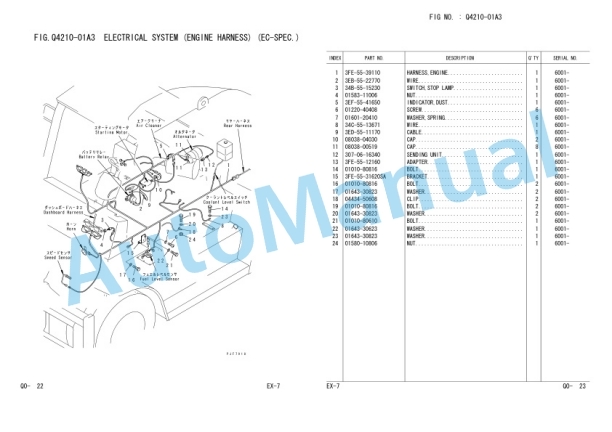 Komatsu FD100-7, FD115-7, FD135-7, FD150E-7, FD160E-7 Parts Manual PEE07E1-02 4 Komatsu FD100-7, FD115-7, FD135-7, FD150E-7, FD160E-7 Parts Manual PEE07E1-02-4
