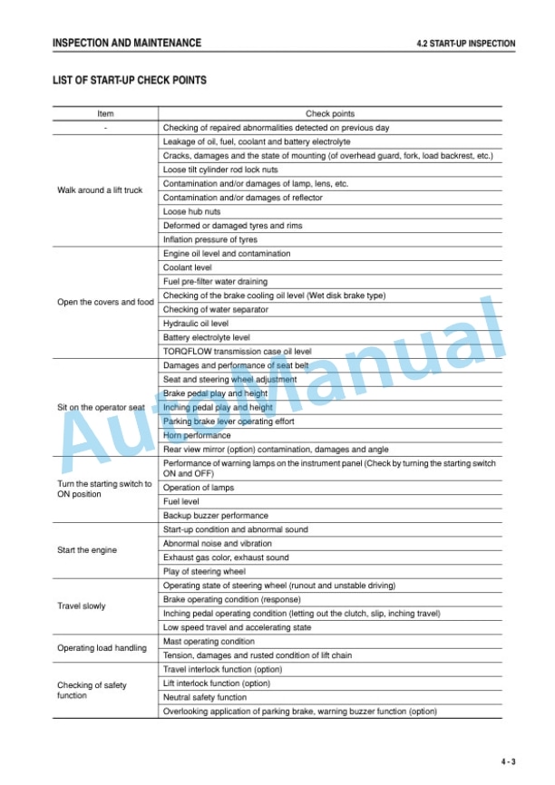 Komatsu FD100-8, FD115-8, FD135-8, FD150E-8, FD160E-8 Forklift Truck Operation and Maintenance Manual AEE08E1-03 4 Komatsu FD100-8, FD115-8, FD135-8, FD150E-8, FD160E-8 Forklift Truck Operation and Maintenance Manual AEE08E1-03 - Image 4