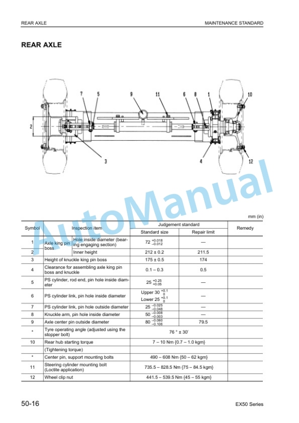 Komatsu FD100-8, FD115-8, FD135-8, FD150E-8, FD160E-8 Forklift Truck Shop Manual BEE08E1-01 4 Komatsu FD100-8, FD115-8, FD135-8, FD150E-8, FD160E-8 Forklift Truck Shop Manual BEE08E1-01-4