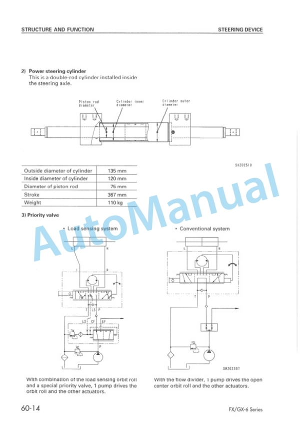 Komatsu FD150-6, FD180-6, FD200Z-6, FD200-6, FD250Z-6 Forklift Truck Shop Manual BEF06E1-01 5 Komatsu FD150-6, FD180-6, FD200Z-6, FD200-6, FD250Z-6 Forklift Truck Shop Manual BEF06E1-01-5