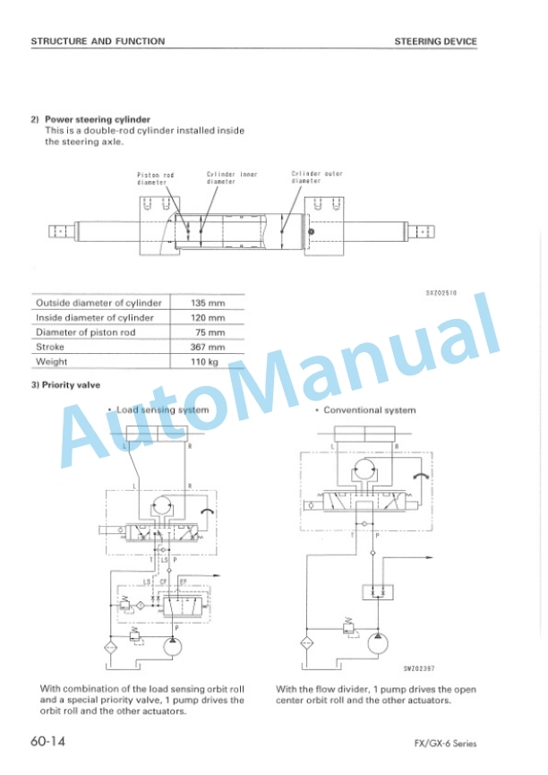 Komatsu FD150-6, FD180-6, FD200Z-6, FD200-6, FD250Z-6 Shop Manual BEF06E1-01 5 Komatsu FD150-6, FD180-6, FD200Z-6, FD200-6, FD250Z-6 Shop Manual BEF06E1-01-5